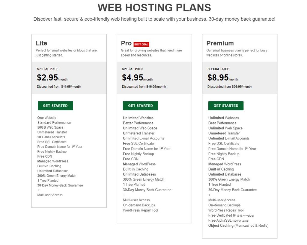 Check Out Our Comprehensive Review of GreenGeeks Website Hosting Services